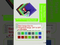 أرضية المرآب السوداء لدرجة الحرارة من -20 درجة فهرنهايت إلى 120 درجة فهرنهايت بأسعار معقولة