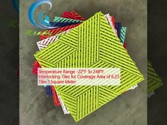 نطاق درجة الحرارة من -22 درجة فهرنهايت إلى 248 درجة فهرنهايت البلاط المتداخل لمناطق تغطية من 6.25 البلاط 1 متر مربع